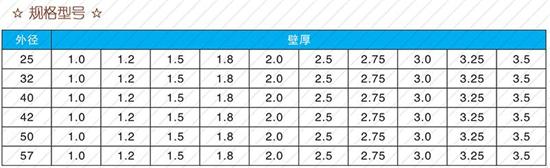 衡水25注浆管现货规格尺寸